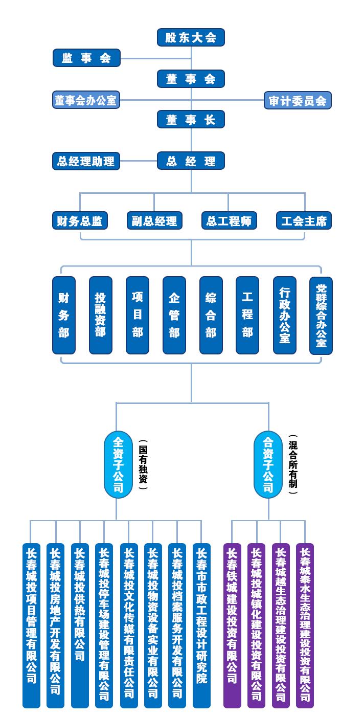mg不朽情缘(中国)官方网站